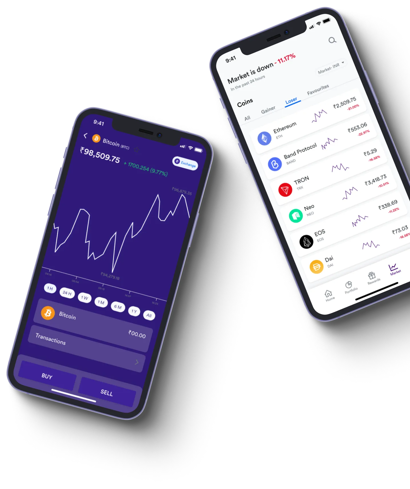Quantum Ai - What exactly is online trading?